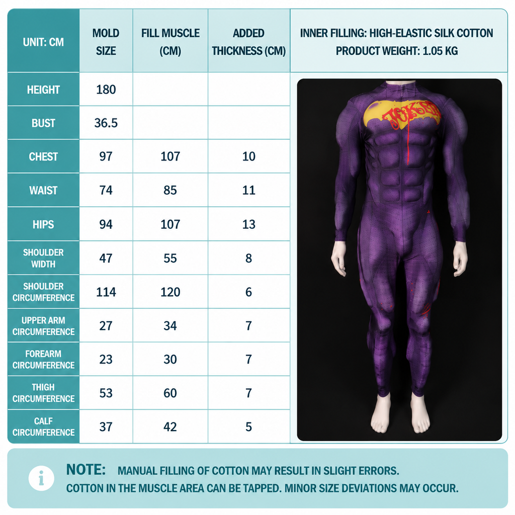 Professional Custom Design Muscle Suit - Your Image/Character to Life - 3D Padded Lycra Bodysuit