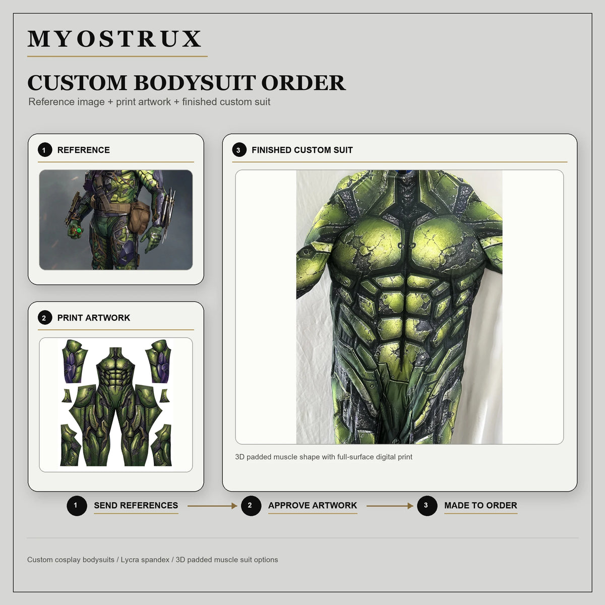 Professional Custom Design Muscle Suit - Your Image/Character to