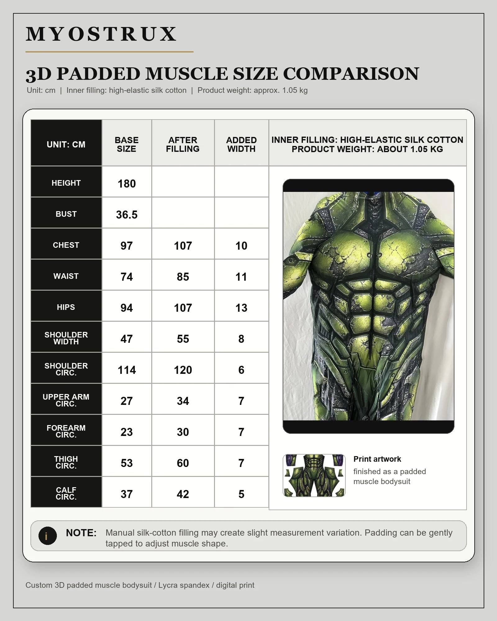 Professional Custom Design Muscle Suit - Your Image/Character to Life - 3D Padded Lycra Bodysuit